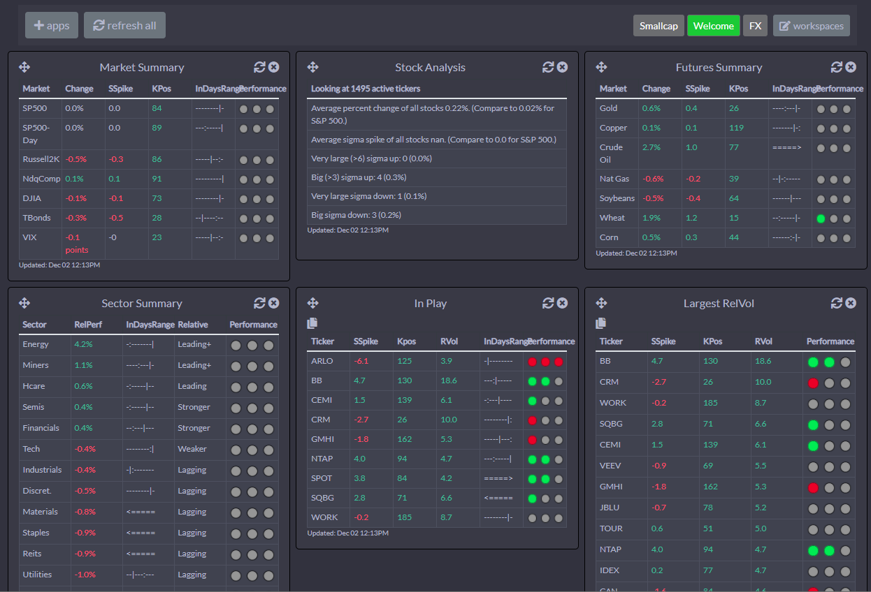 Tools example